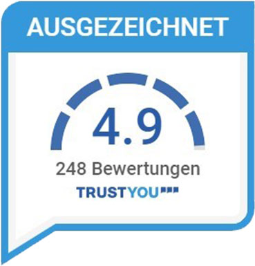 trustyou